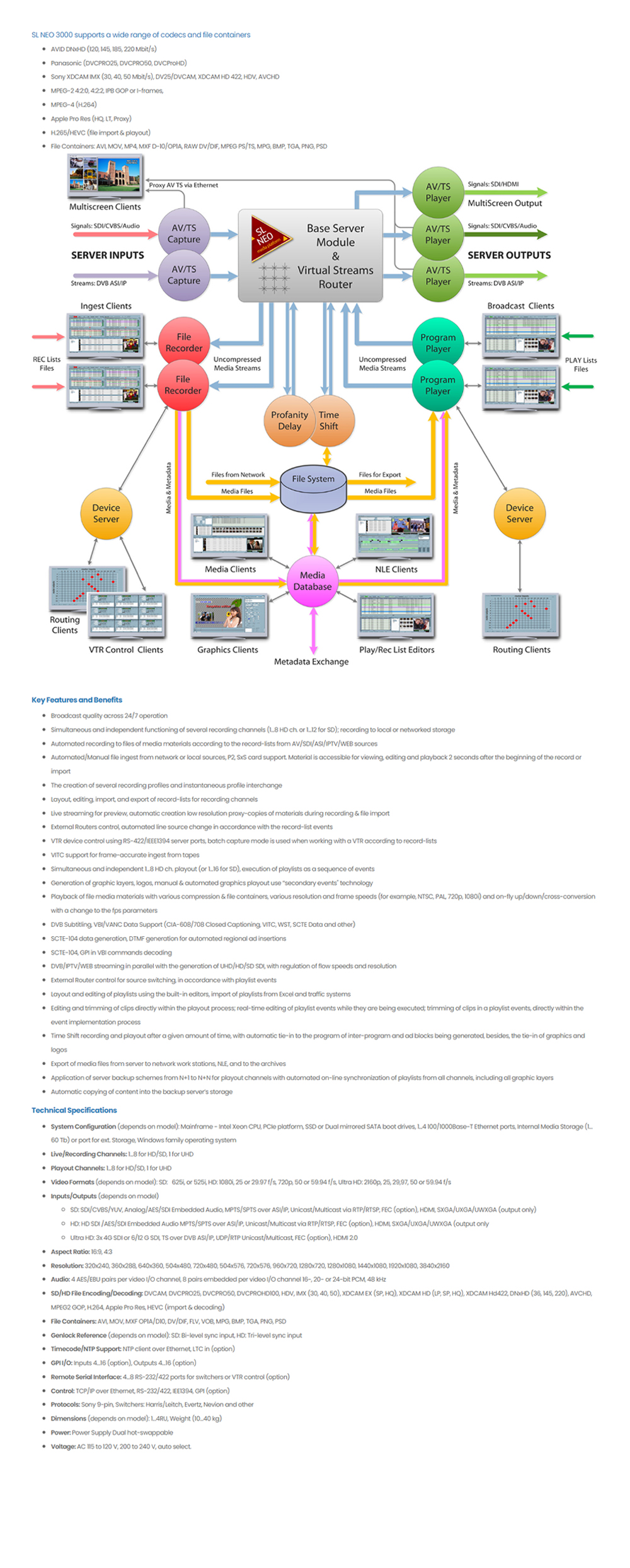 5. SL NEO 3000 Series 복사.jpg